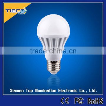 China energy saving 80w led bulb