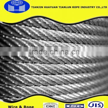 EXW! hot dipped iron wire for cable/fence/mesh/construction(20 years factory in Tianjin)
