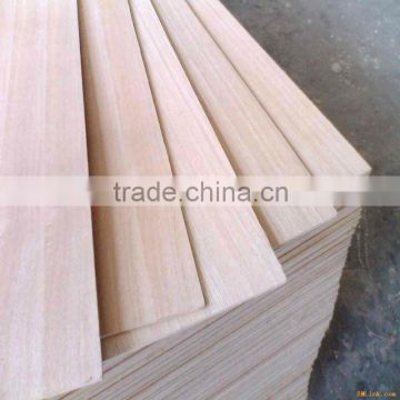 softwood plywod sheet