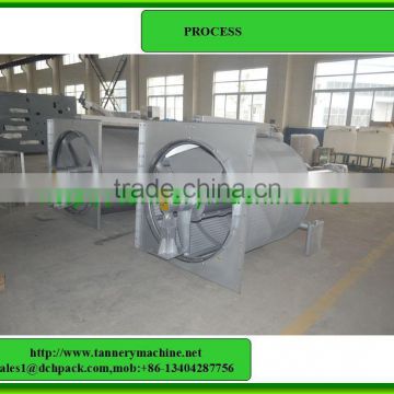 drum screen with water treatment plant price