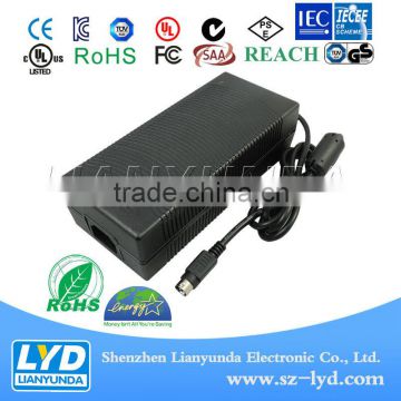12V 12.5A Power supply with UL Certification 150W Power supply