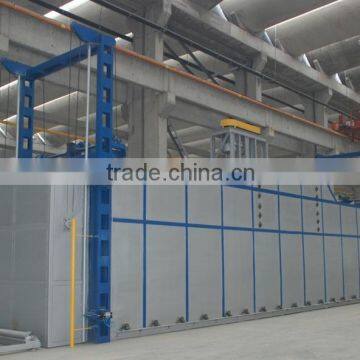 Aluminum Profile Aging Oven