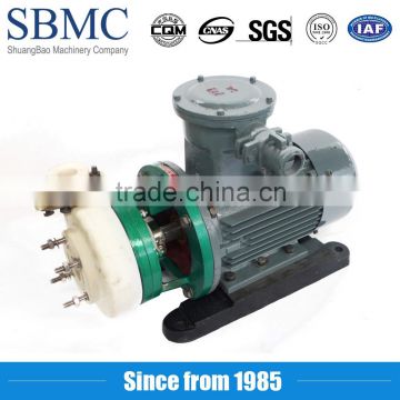 China factory high efficiency and low noise high pressure pump