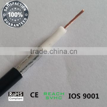 Coaxial cable RG 58 Made in China hangzhou high Quality RG 58 c/u Coaxial Cable Coaxial Cable 50 ohm rg58 coaxial cable pure