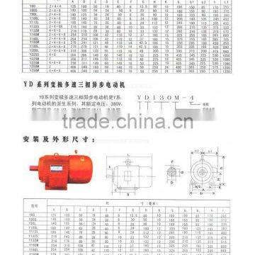 Xinxiang-Tongxin YD Changing Multi-speed Three-phase Asynchronous Motor