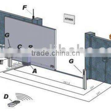 OKM sliding gate motor,automatic gate operator supplier