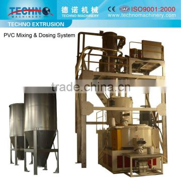 Chemical Batching Plant