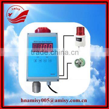 Amisy! NZ-03 industrial wall mounted combustible/flammable gas leak detector/alarm 0086 15037127860