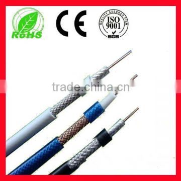 competitive price rg58/u coaxial cable small MOQ