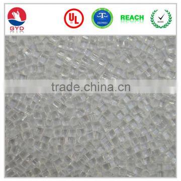 Transparent pmma resin, acrylic plastic raw material prices