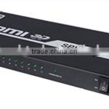 HDMI 1.4 1X8 Splitter with HDCP and EDID