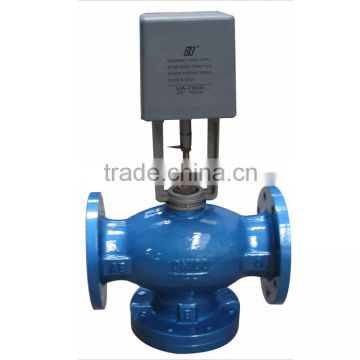 low price POV wcb automatic balancing valve pn10 ansi