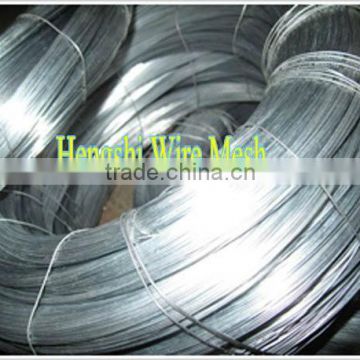 Low Price High Quality Soft Flexiable Electro Galvanized Iron Wire