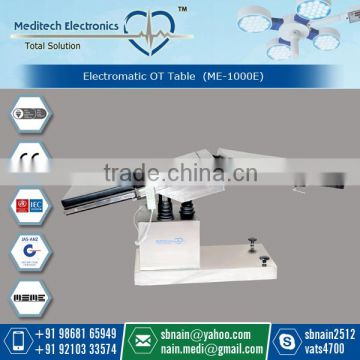 Electronic Hydraulic Surgical Operation with Adjustable Attachments
