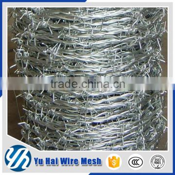 razor barbed wire at lower price