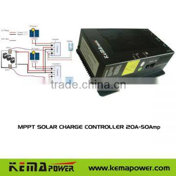 12V24V 20A-50Amp MPPT SOLAR CHARGE CONTROLLER