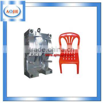 plastic mould zhejiang