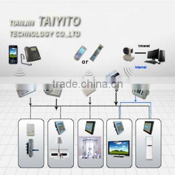 Taiyito Bidirectional Zigbee home automation for villa