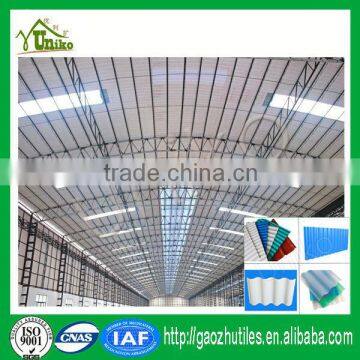 Gaozhu corrugated roofing sheets transparent/China cheap hard plastic sheet