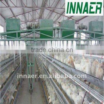 Automatic feeding machine for poultry chicken house