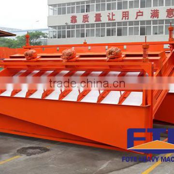 high frequency vibrating screen