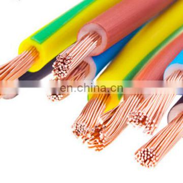 copper coated aluminum conductor PVC insulation electrical wire