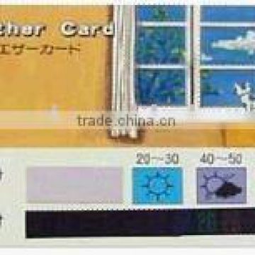 liquid crystal thermometer card