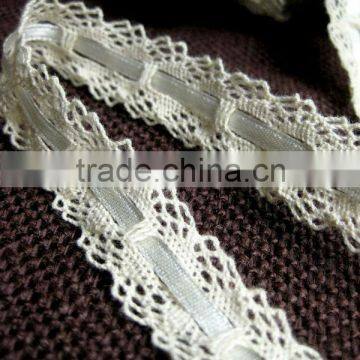 Guangzhou manufacturer 2013 new design crochet edging narrow cotton torchon trim lace 1.80cm/18mm , with tape inside