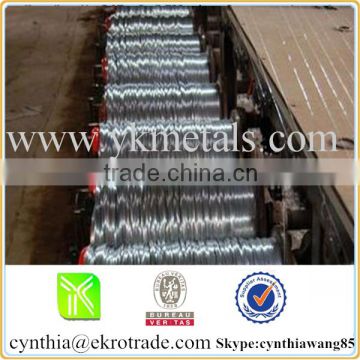 hot dipped galvanized wire for paper clips