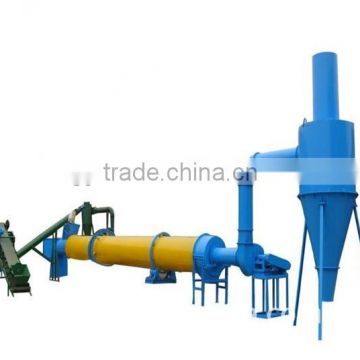 ce approved large capacity industrial rotary dryer