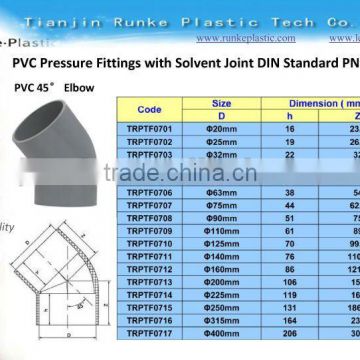 PVC Pipe Fittings DIN Standard PN10