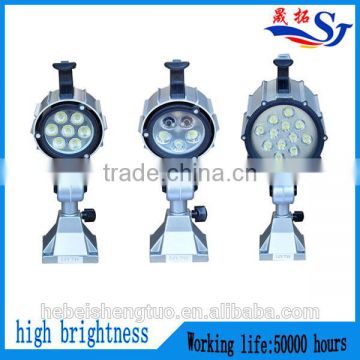 industrial LED lamps