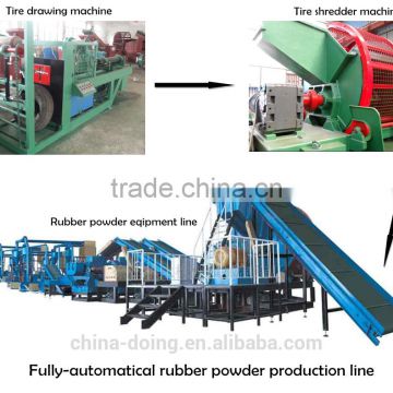 Eco-friendly and profitable powder making machine/grinding machine