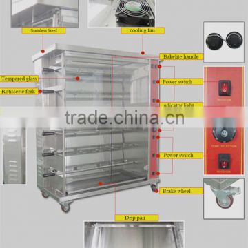 High quality electric chicken rotisserie with 9 layers for sale                        
                                                Quality Choice