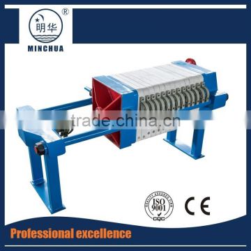 filter press for waste water treatment of China
