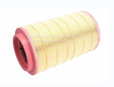 Replacement Krone Filters 2402270.0,C281300,05821468,000126.8400,0126840.1,24022700,H650203090100,HXE43545,11493961