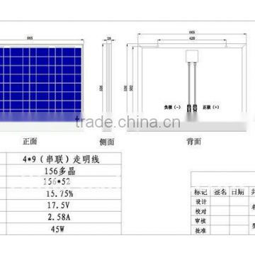 45W Poly Solar Panel