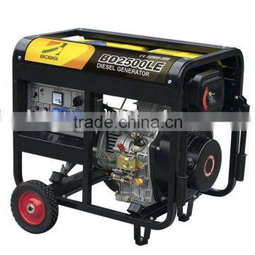 Diesel generator set