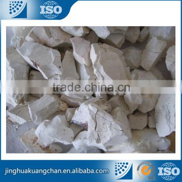 Hot-Selling High Quality Low Price white clay