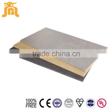 Competitive Price polishing fiber cement board