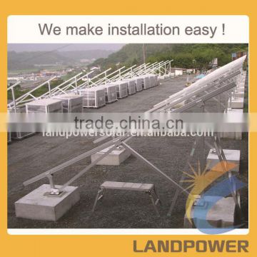 Solar PV Ground Mounting Systems,Solar Ground Mounted Mounting