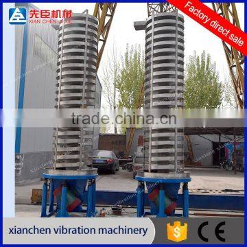 China professional high quality vertical Vibrating Spiral Elevators manufacturer