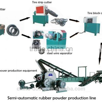 New product of tire crusher price/rubber powder production line