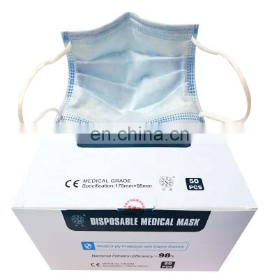 In Stock 3ply Disposable Health Face Mask