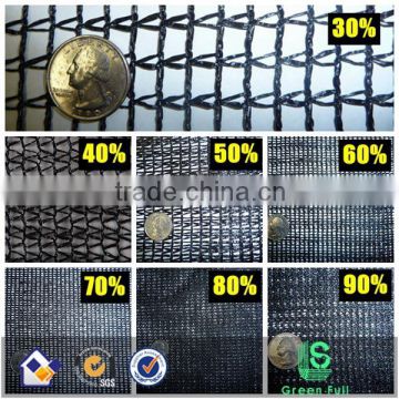 Different types of shade net