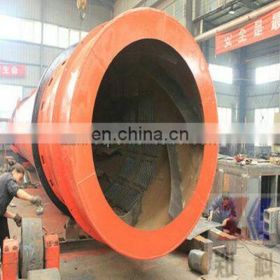 Best price and high quality clay rotary dryer
