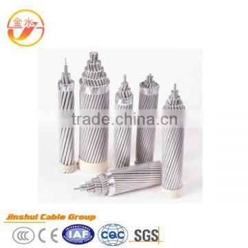 High Quality AAAC all aluminum alloy conductor electrical overhead china