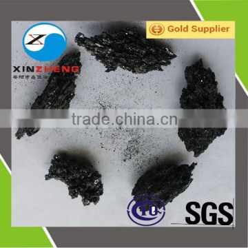 Green and Black Carbide silicon powder 0-200 mesh SiC 98.5% with best price