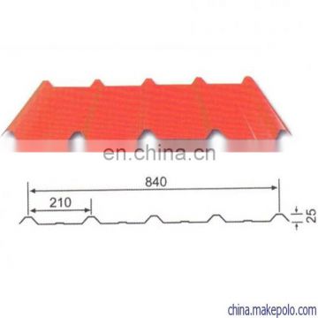 Professional zinc coated corrugated roofing sheets with low price