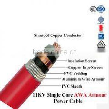 China wellkown control cable manufacturing